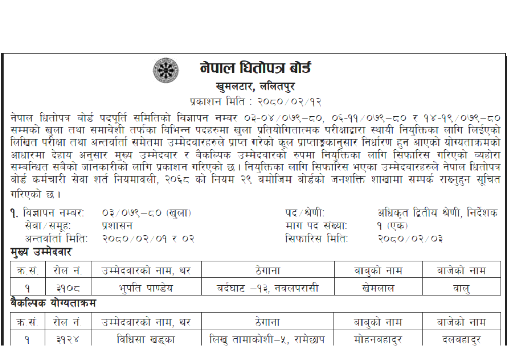 Nepal Dhitopatra Board (SEBON) Final Result of Various Positions
