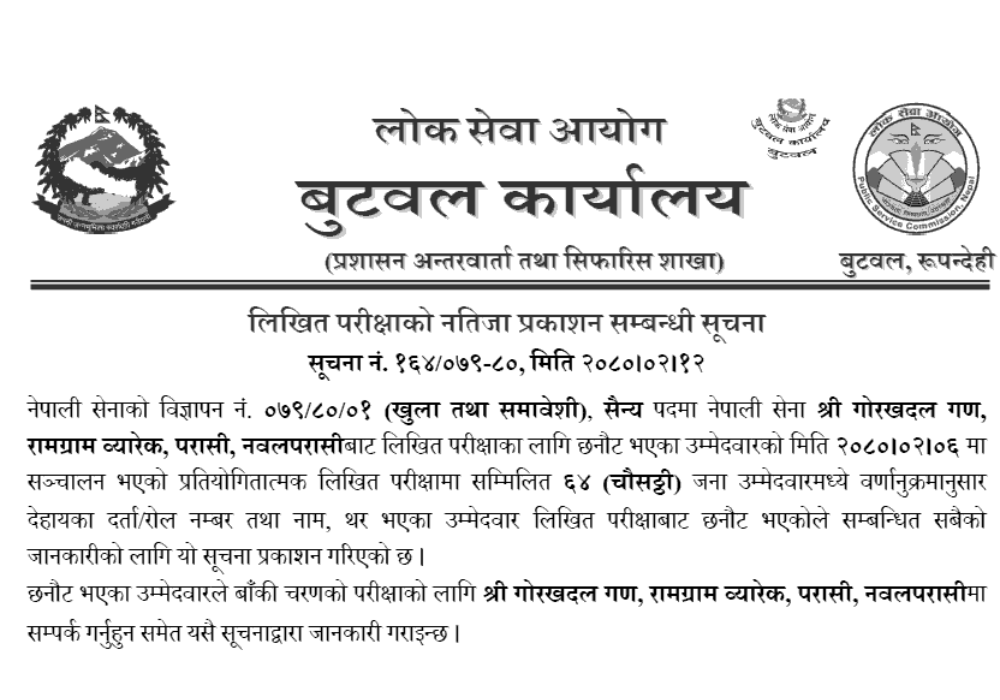 Nepal Army Sainya Post Written Exam Result 2080 (Nawalparasi, Sarlahi)