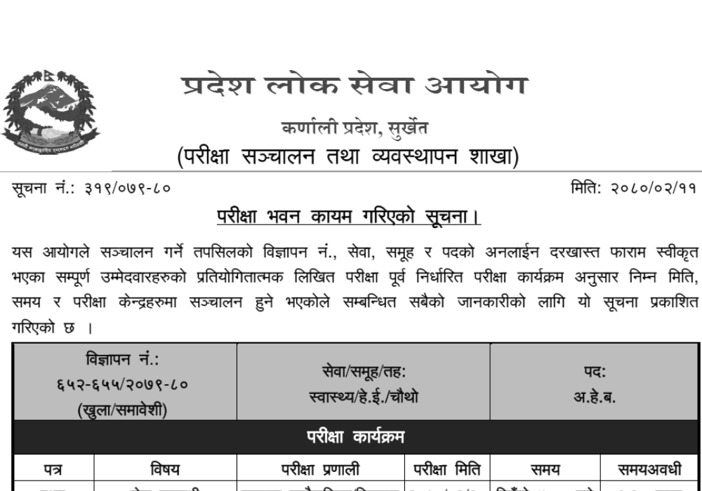 Karnali Pradesh Lok Sewa Aayog Written Exam Center of AHW