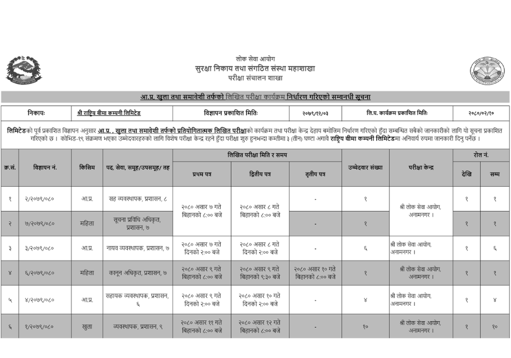Rastriya Beema Company Limited Written Exam Center of Various Positions