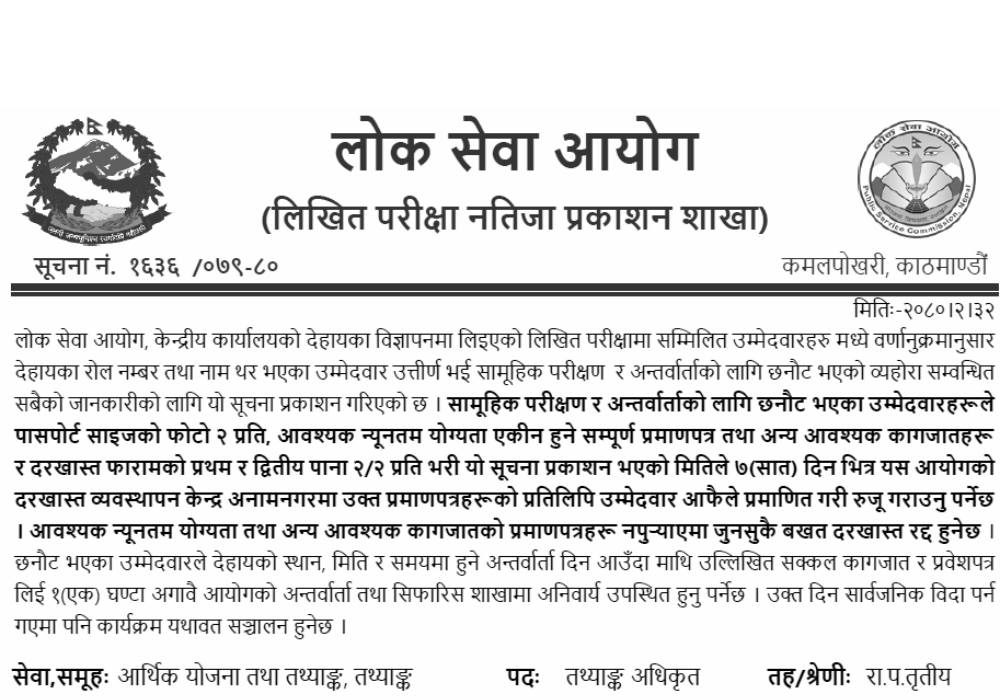 Lok Sewa Aayog Written Exam Result of Statistics Officer