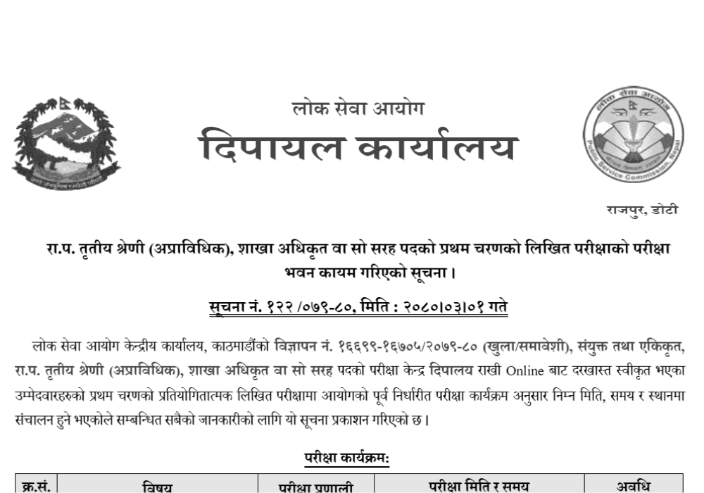 Lok Sewa Aayog Section Officer Exam Center Dipayal