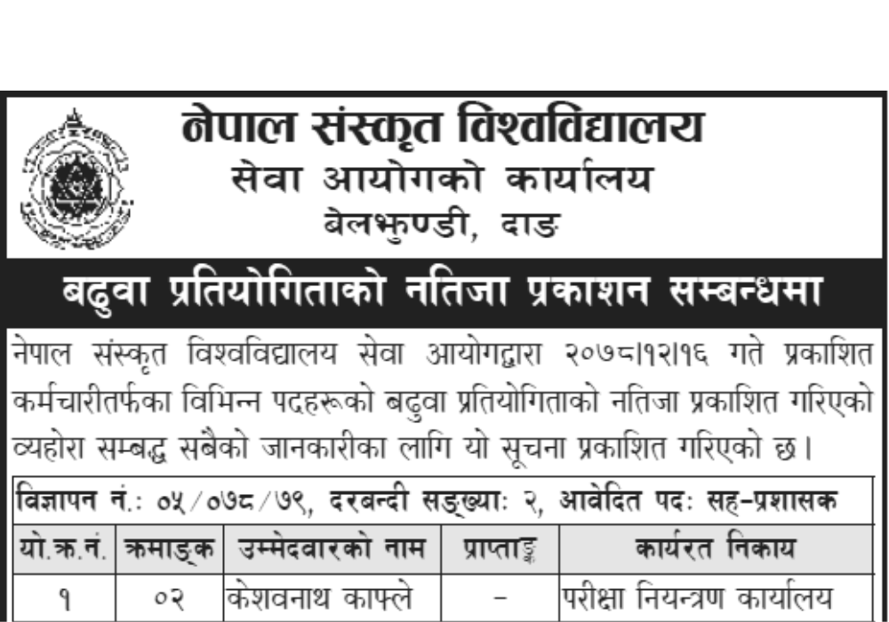 Nepal Sanskrit University Promotion Results Announcement