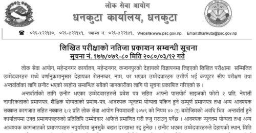 Lok Sewa Aayog Mahendranagar Written Exam Result of Kharidar Post