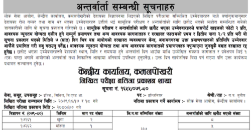 Lok Sewa Aayog Weekly Notice 2080 Ashad 13