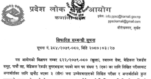 Karnali Pradesh Lok Sewa Aayog Final Result of Medical Recorder Supervisor