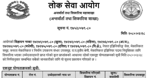 Lok Sewa Aayog Mechanical Engineer Final Result