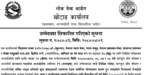 Lok Sewa Aayog Kathmandu Final Result of Kharidar Post