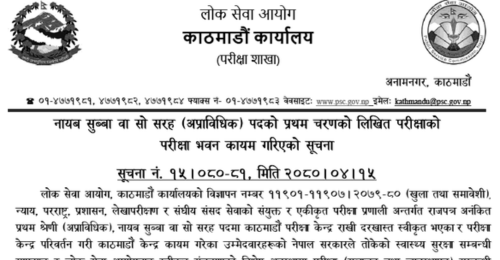 Lok Sewa Aayog Kathmandu Exam Center of Nayab Subba