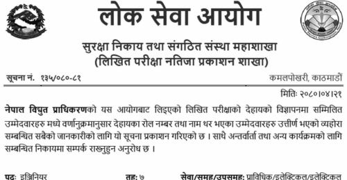 Nepal Electricity Authority (NEA) Exam Results for 7th Level Officer