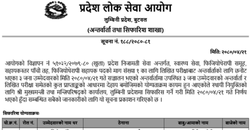 Lumbini Pradesh Lok Sewa Aayog Final Result of Physiotherapy Assistant