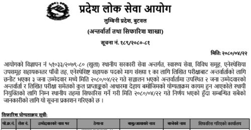 Lumbini Pradesh Lok Sewa Aayog Final Result of Anesthetist Assistant