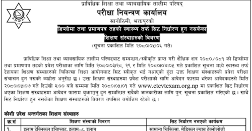 Important Update on CTEVT Diploma and PCL Level Health Programs