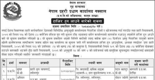 Nepal Police Notice for Absent Police Personnel 2080-5-10