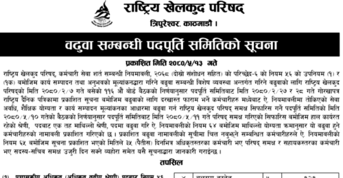 National Sports Council Published Employees Promotion List