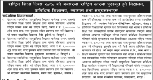 Ministry of Education Unveils Distinguished Awardees for National Education Day 2080