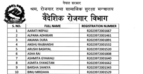 45 Nepali Nurses Selected in the UK Health Sector