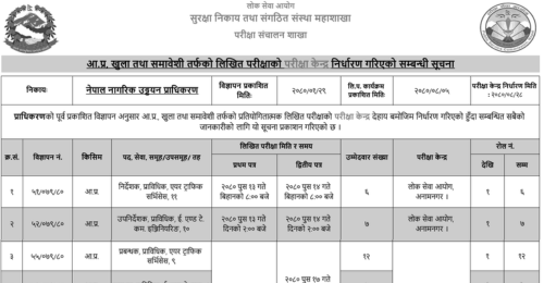 Nepal Civil Aviation Authority Written Exam Center 2080