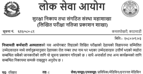 Civil Service Hospital Written Exam Result of 8th Level Registrar