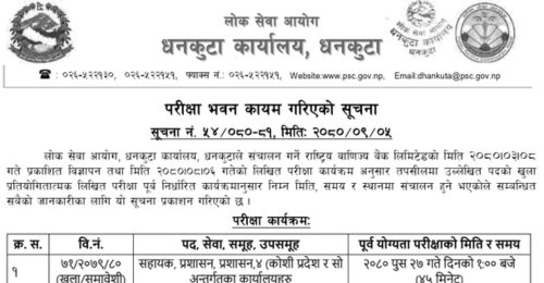 Rastriya Banijya Bank Limited 4th Level Assistant Exam Center Dhankuta, Biratnagar