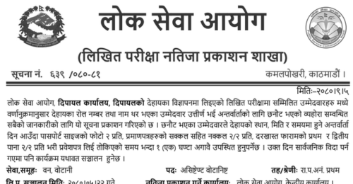 Lok Sewa Aayog Dipayal Written Exam Result of Assistant Botanist