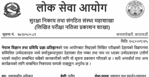 Nepal Academy of Science and Technology NAST Written Exam Result of Various Positions
