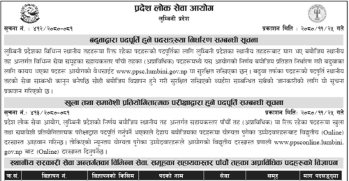 Lumbini Pradesh Lok Sewa Aayog Vacancy for 5th Level Assistant 2080