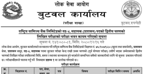 Rastriya Banijya Bank Limited 4th Level Assistant 2nd Phase Exam Center Butwal