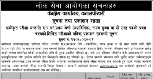 Lok Sewa Aayog Weekly Notices 2080 Chaitra 21