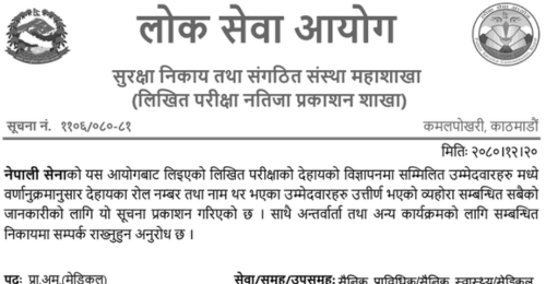 Nepal Army Prabidhik Amaldar Medical Post Written Exam Result