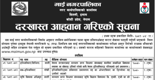 Mai Municipality Vacancy for Engineer, Civil Engineer and Agriculture Development Officer
