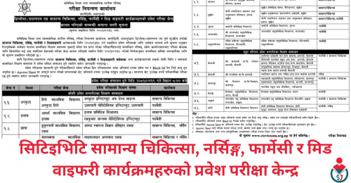 CTEVT Entrance Exam Center for Full Paying Diploma/PCL (HA, Nursing, Pharmacy, Midwifery) Programs