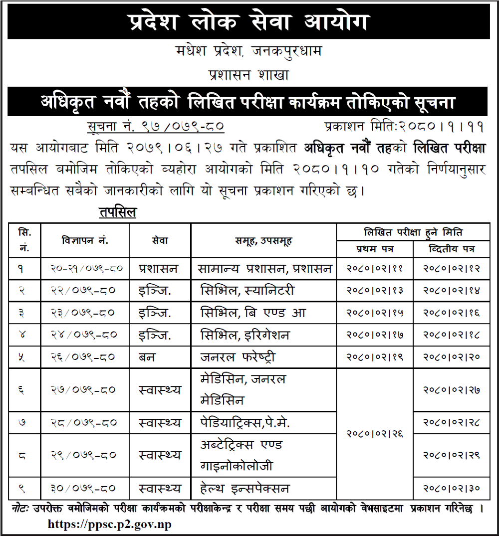 Madhesh Pradesh Officer Ninth Level Written Exam Schedule Notification