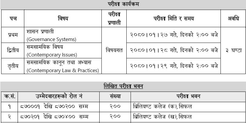 Lok Sewa Aayog Kathmandu Office Exam Center of Sakha Adhikrit