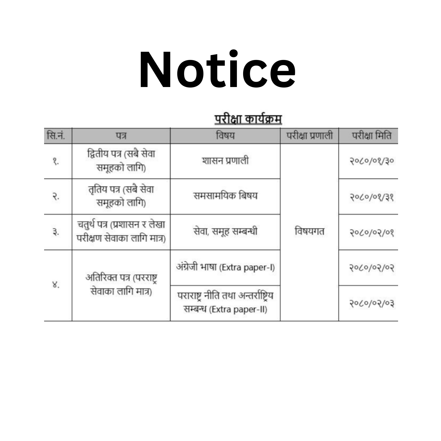 Lok Sewa Aayog Pokhara Office Exam Center of Sakha Adhikrit