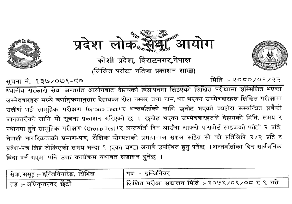 Koshi Pradesh Lok Sewa Aayog Written Exam Result of Civil Engineer