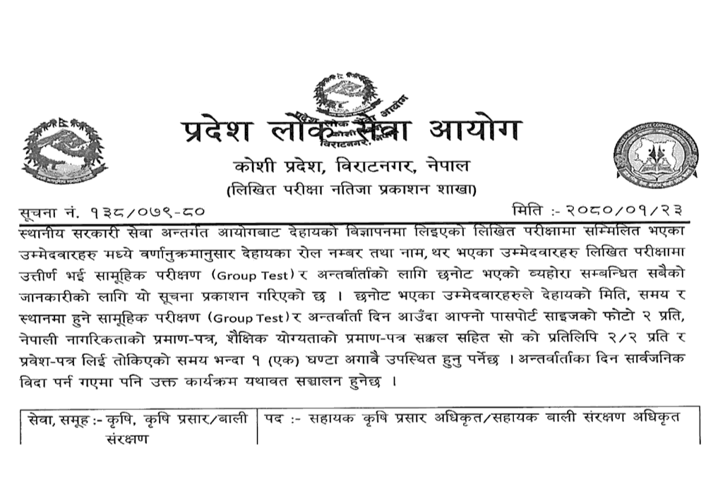 Koshi Pradesh Lok Sewa Aayog Written Exam Result of 6th Level Agriculture Officer