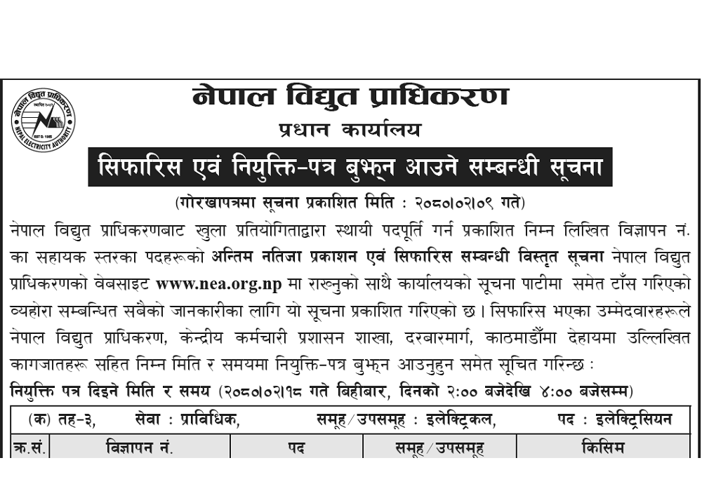 Nepal Electricity Authority Final Result of Electrician and Junior Mistri