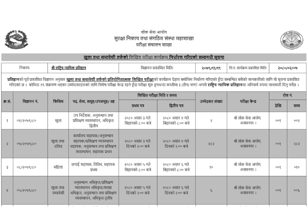 National Judicial Academy Written Examination Program 2080