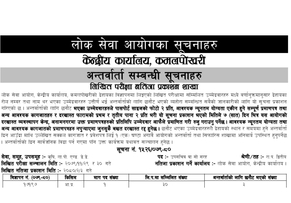 Lok Sewa Aayog Weekly Notices 2080 Jestha 10