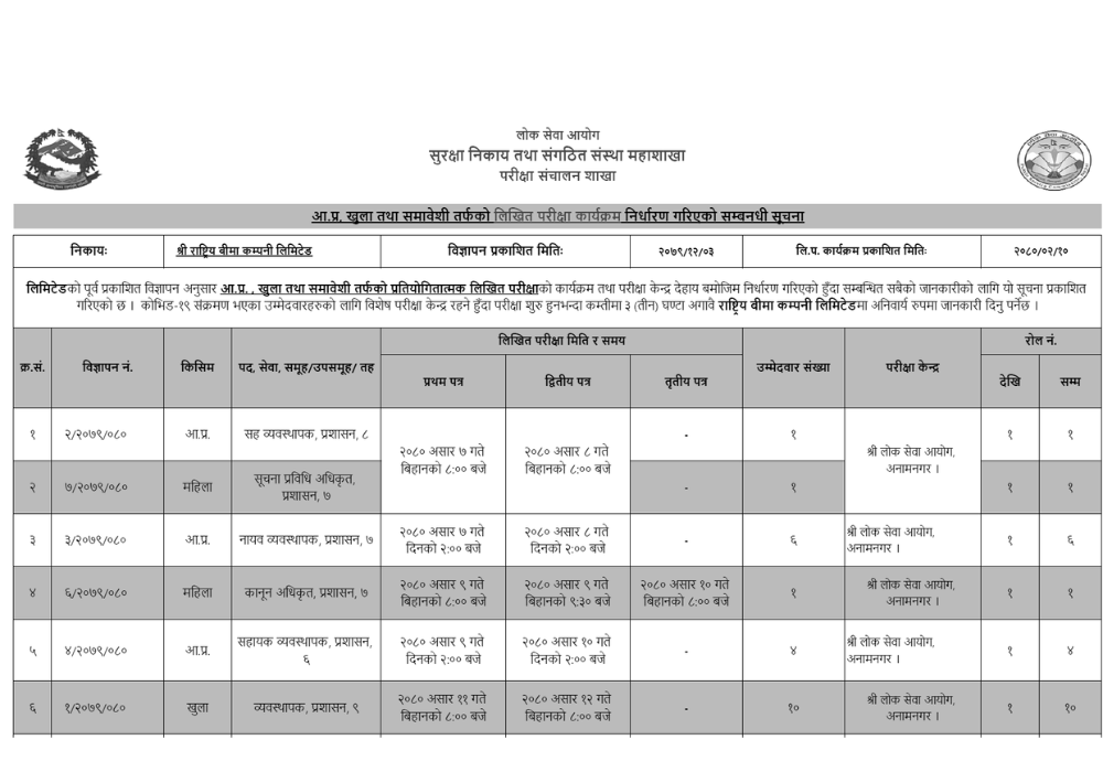 Rastriya Beema Company Limited Written Exam Program 2080