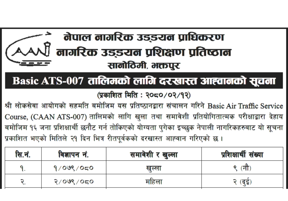Basic ATS-007 Training from Civil Aviation Academy 2080
